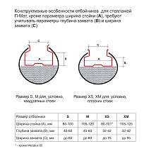 Пластиковый отбойник для стеллажа RG30XS на стойку 105-120 мм, высота 300 мм