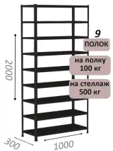 Стеллаж MS Standart 200х100х30, 9 полок, чёрный