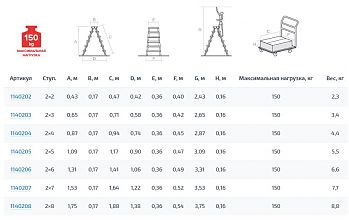 Стремянка двухсторонняя стальная с алюминиевыми ступенями NV1140.4